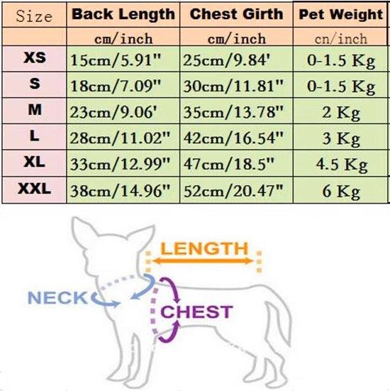 I’m not fat, just easy to see Pet shirt